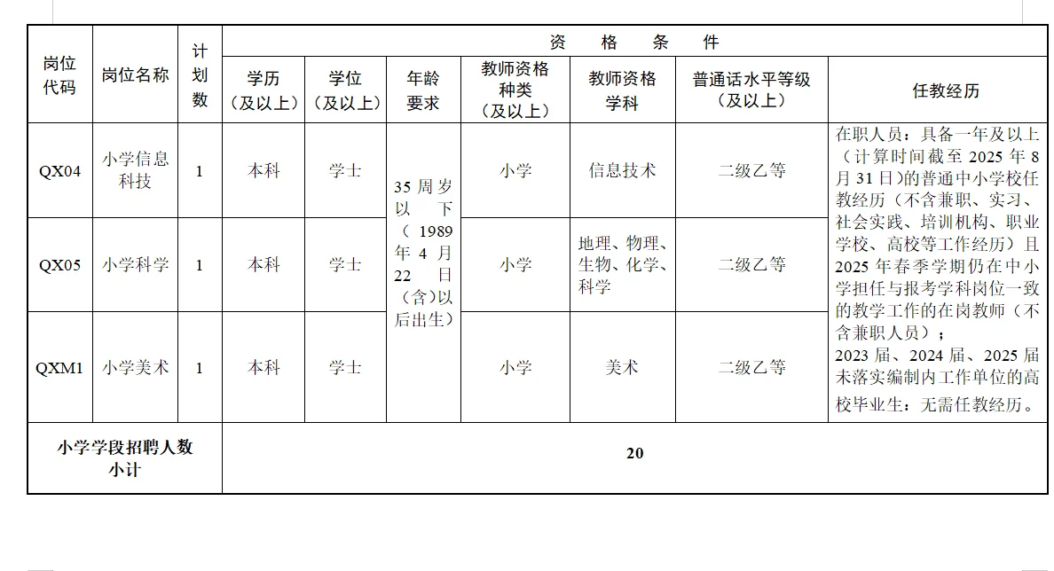 湖南教招+50编制！应往届可冲！不限专业！