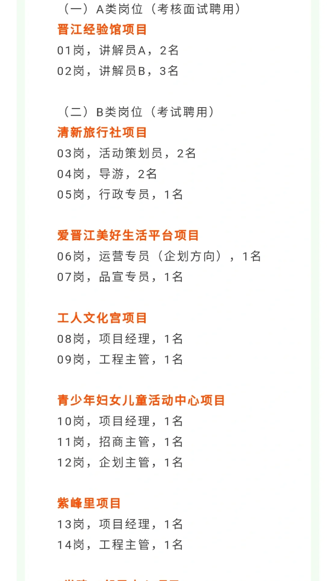 ‼️晋江文旅公司！多岗位招22人‼️