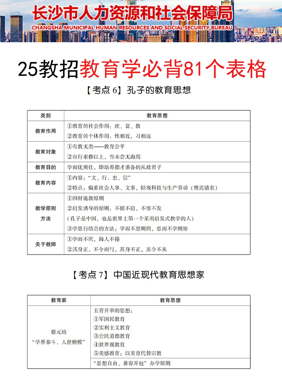 25长沙开福区教招新增考点就这5个，熬夜背