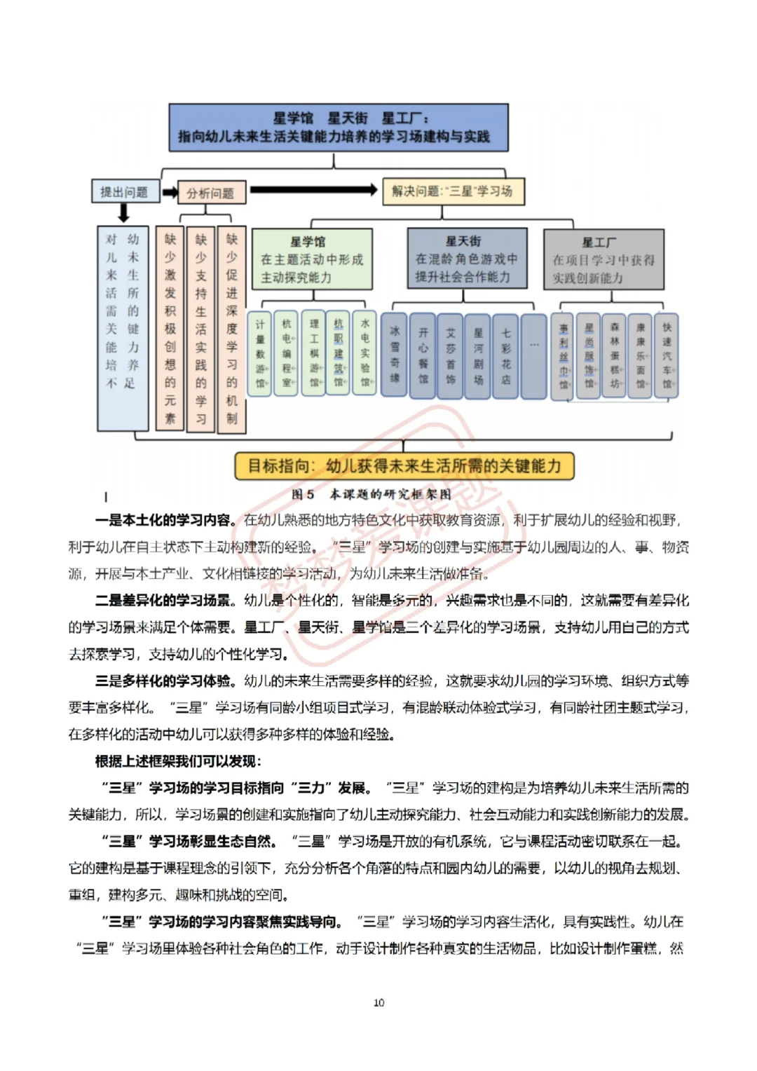 指向未来生活关键能力培养学习场建构与实践