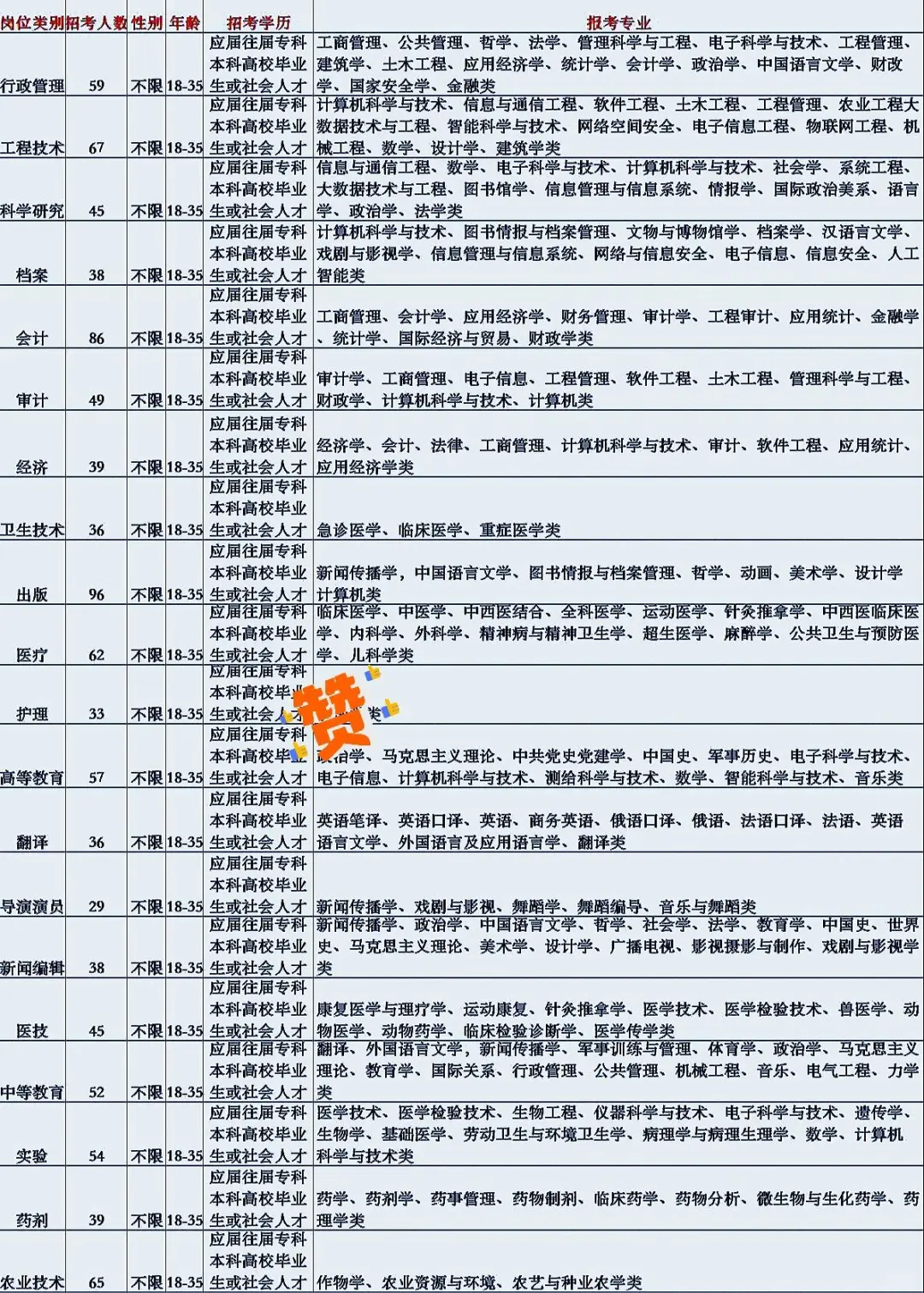 新密市出了，河南新密市出了