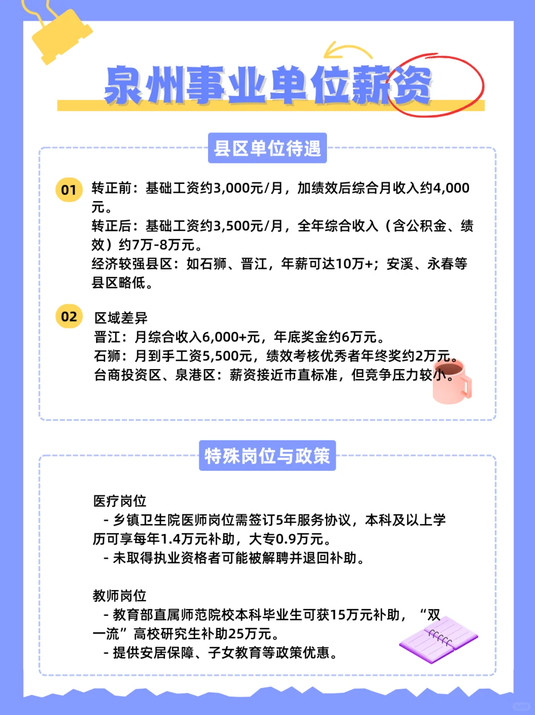 🧐泉州事业单位薪资知多少？