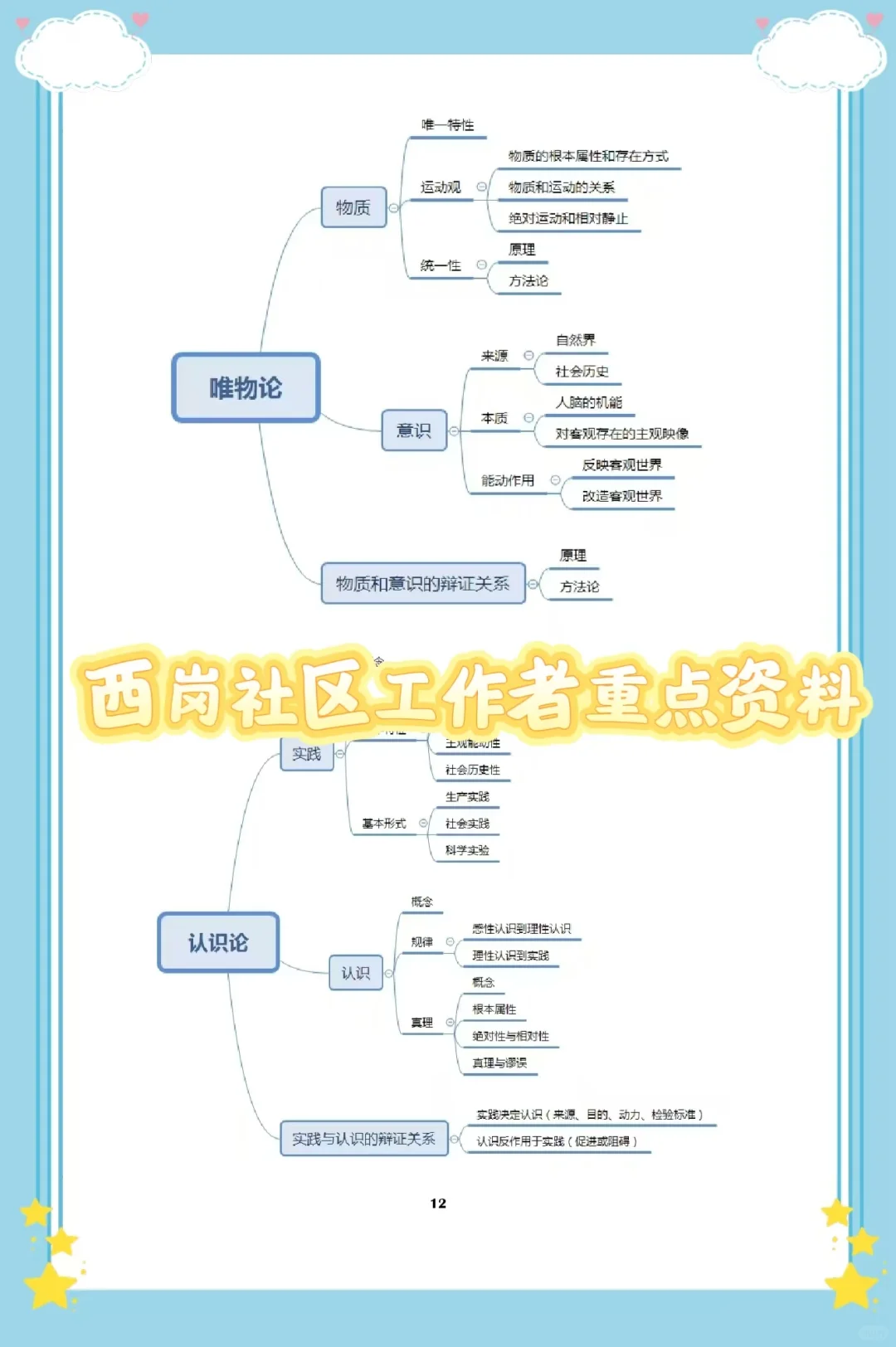 速来！大连西岗区招聘39名社区工作者