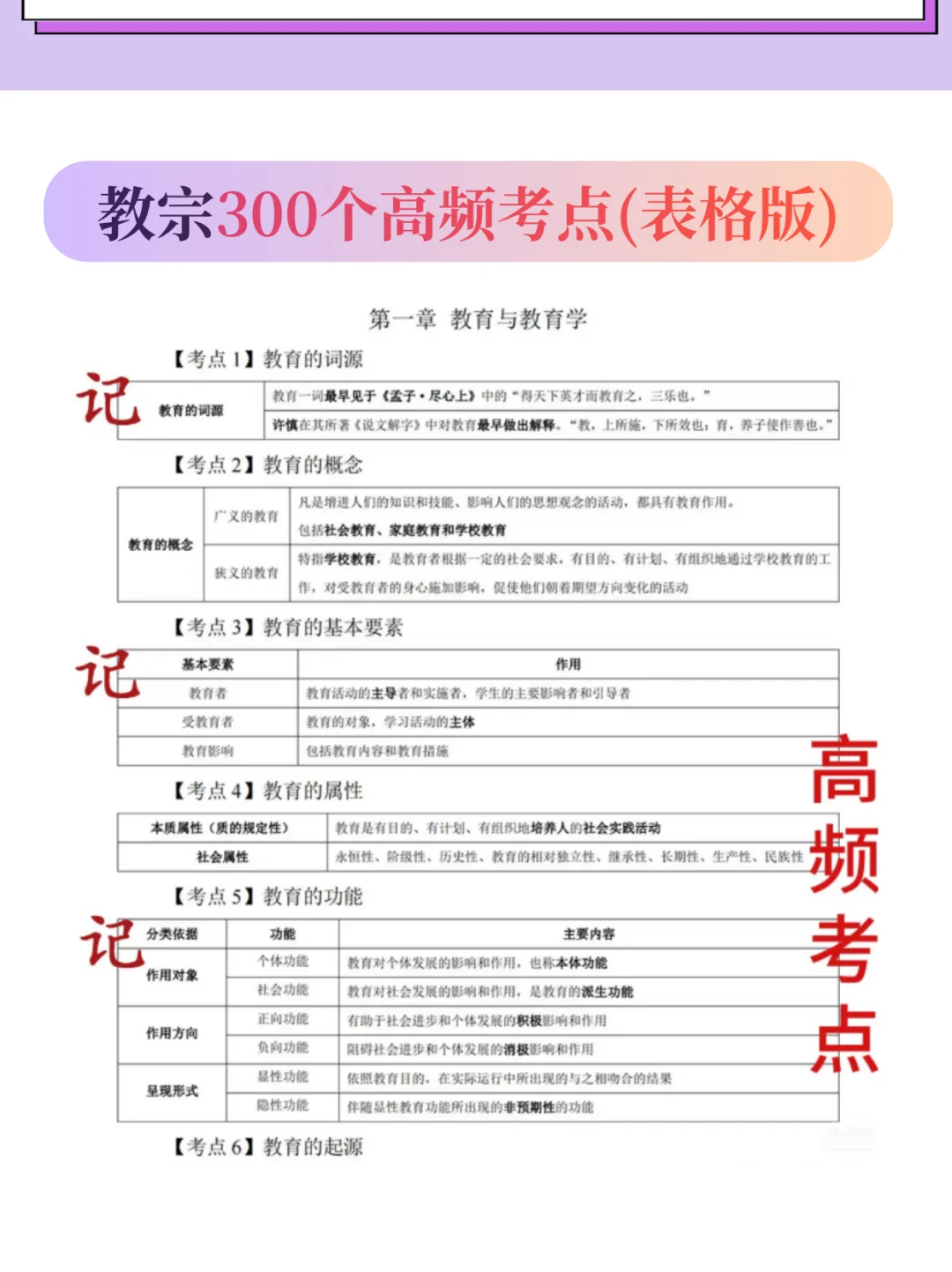 发现没，25教师招聘，来回就这几页纸🤣🤣