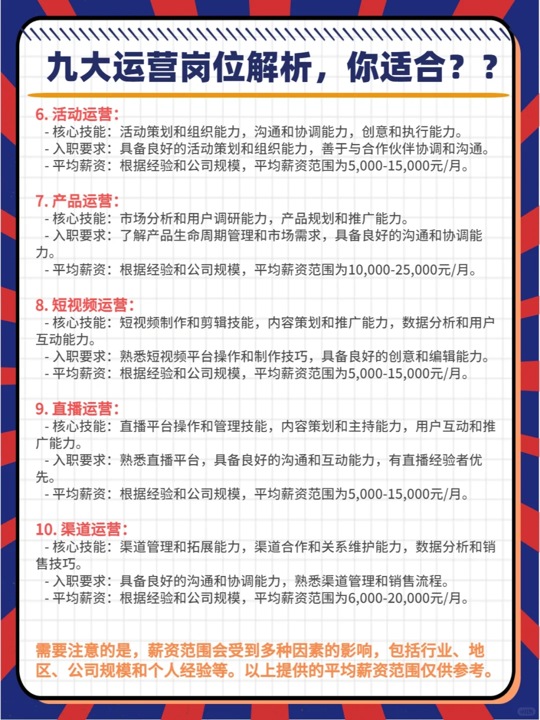 💕十大运营岗位全解析：职责、要求与薪资