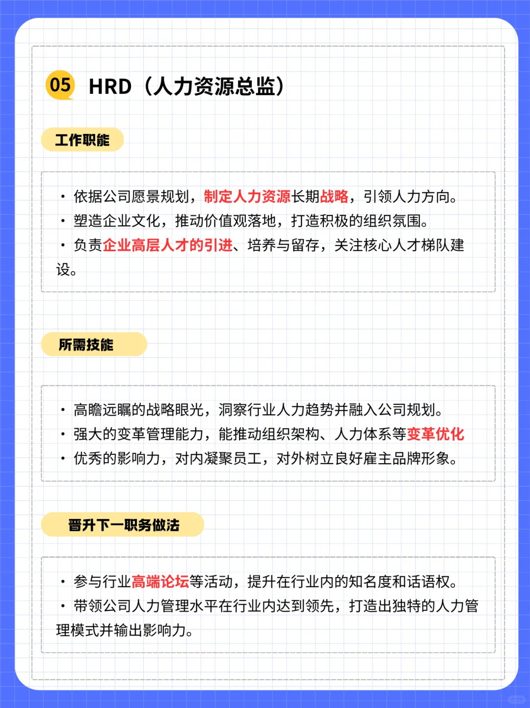 HR的晋升途径！一图搞懂‼️