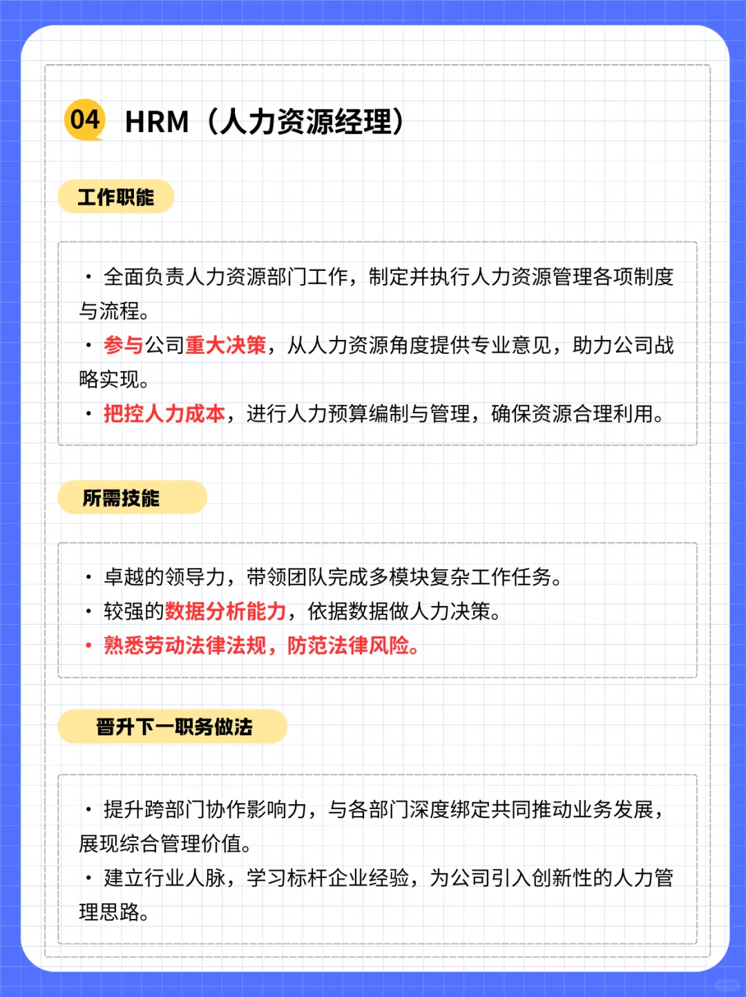 HR的晋升途径！一图搞懂‼️