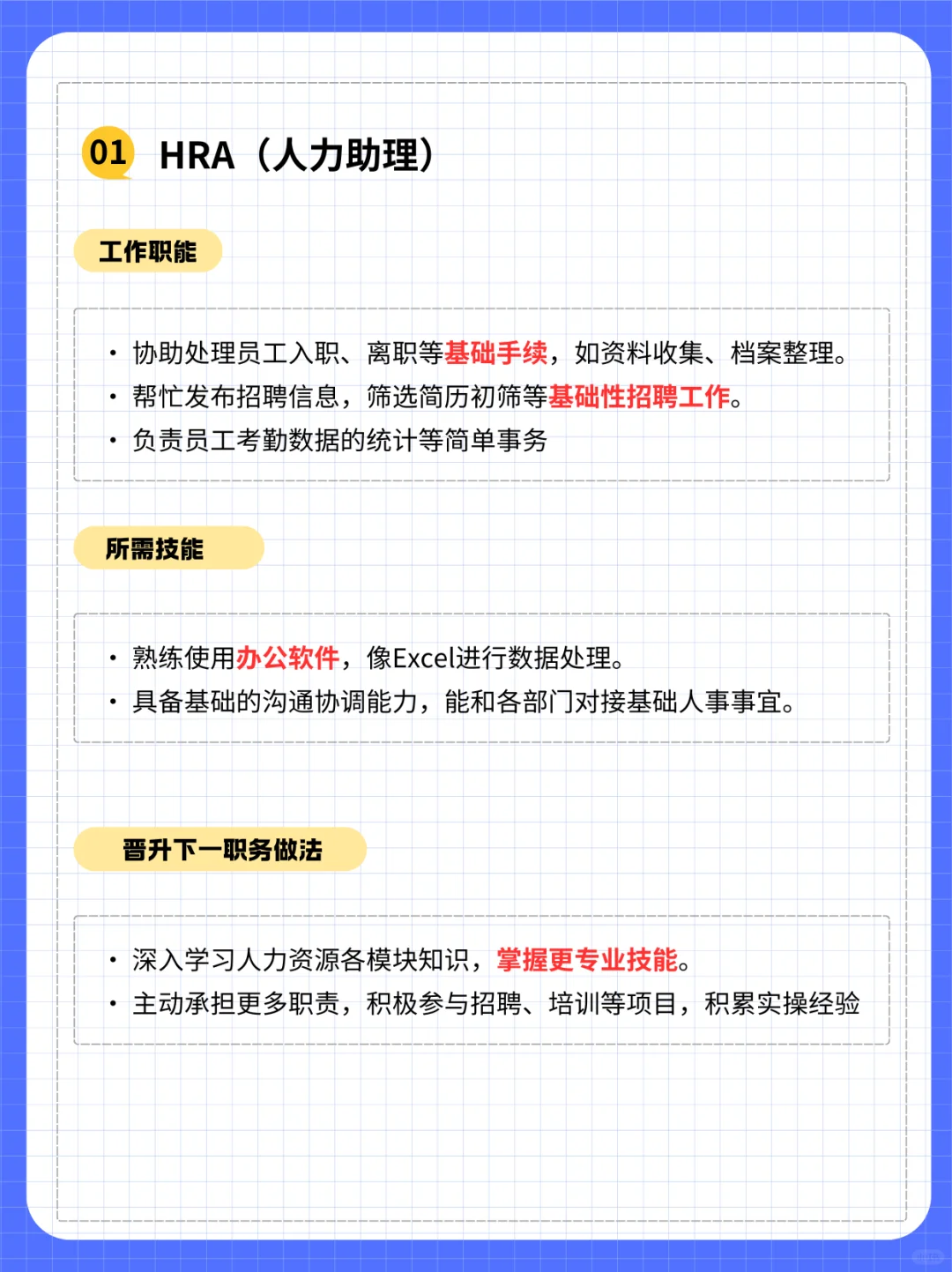 HR的晋升途径！一图搞懂‼️