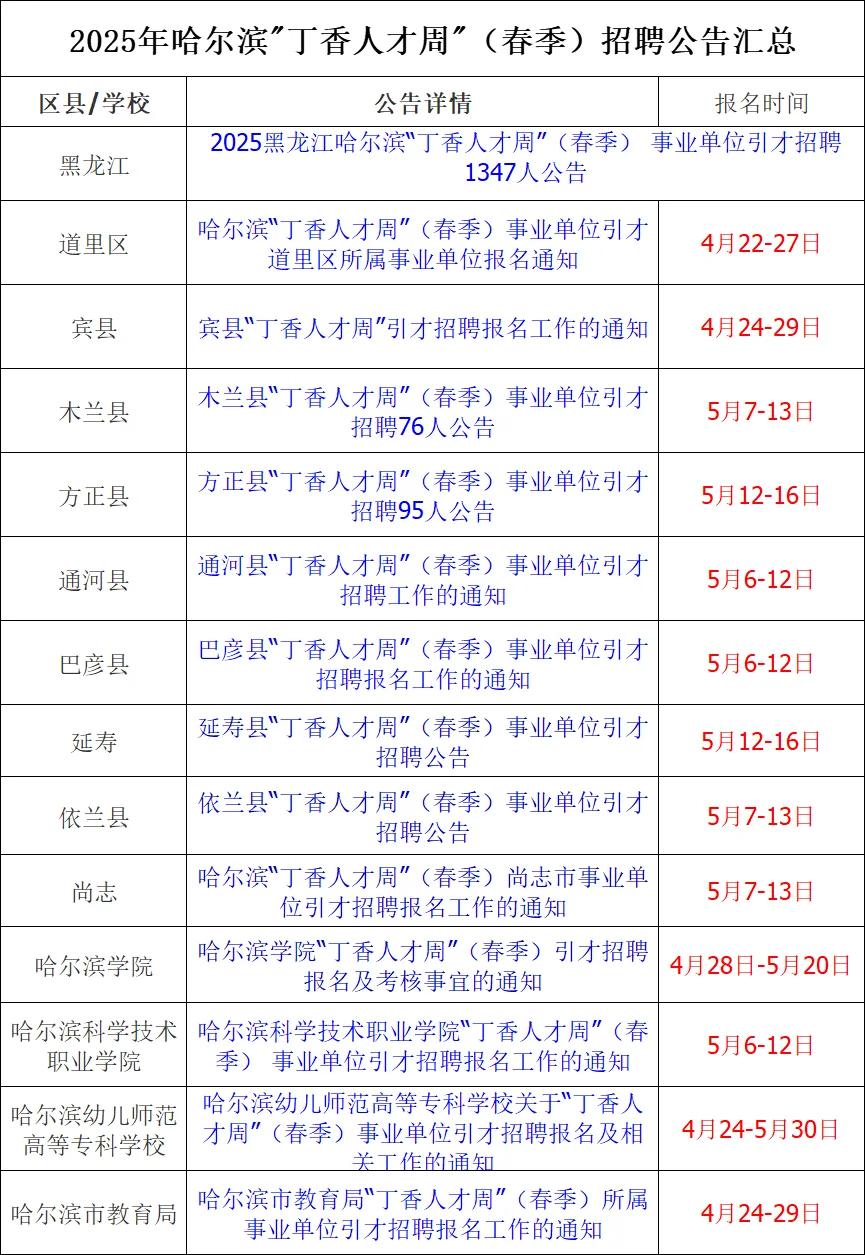 25春季丁香人才周｜公告汇总｜陆续更新