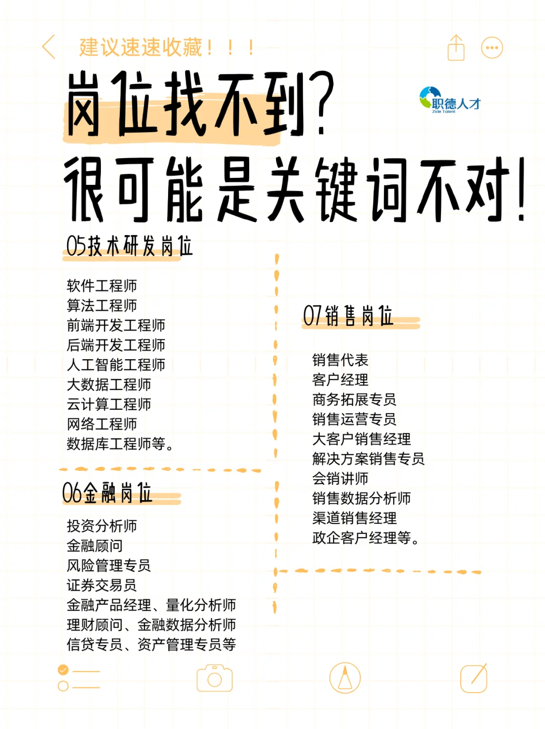 为什么你的boss翻来覆去就只有几个岗位？