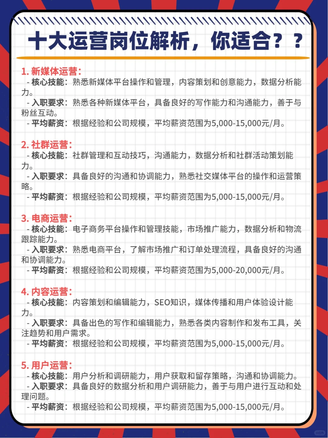 💕十大运营岗位全解析：职责、要求与薪资