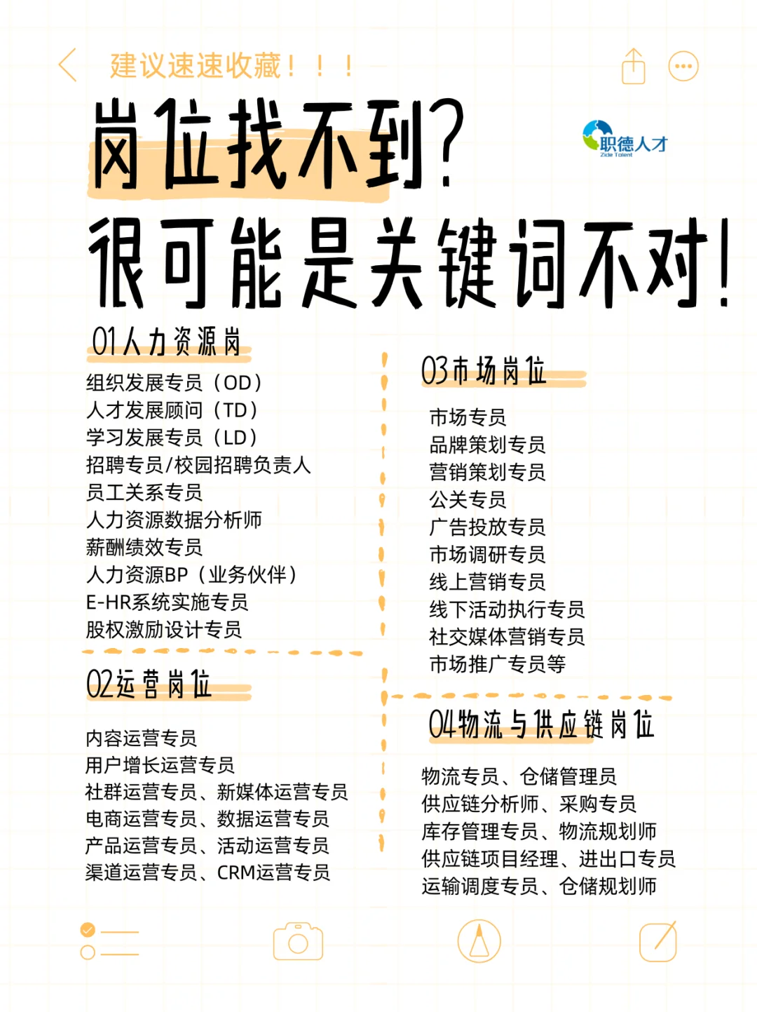 为什么你的boss翻来覆去就只有几个岗位？