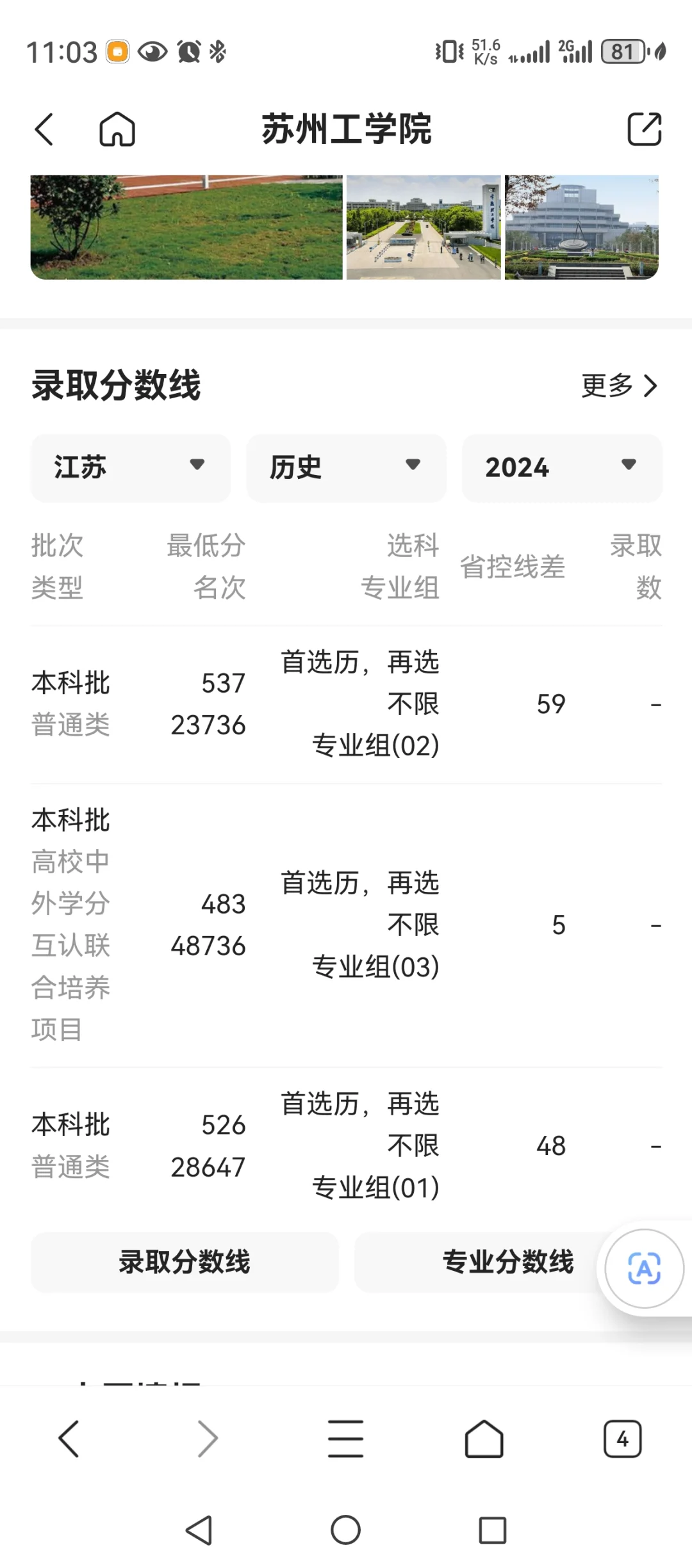 锐评苏州工学院