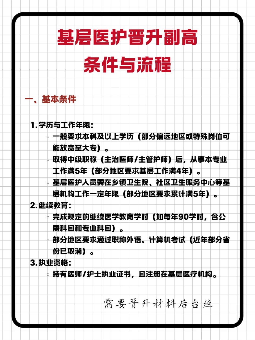 基层医护晋升副高流程🔍