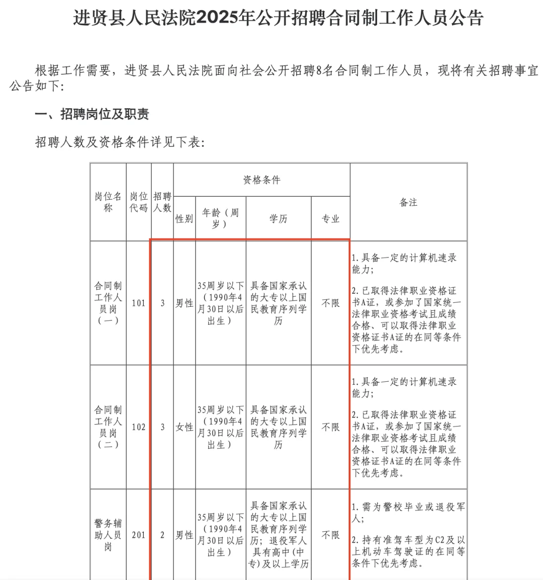 南昌！进贤县法院合同制5w/年，大专来！