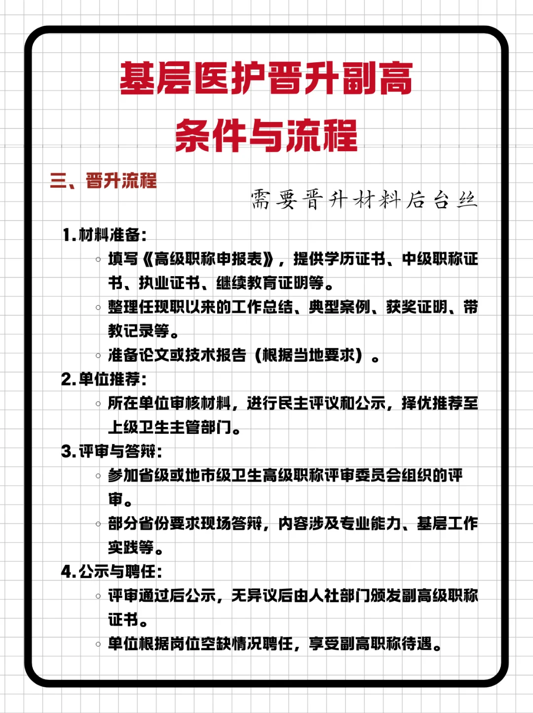 基层医护晋升副高流程🔍