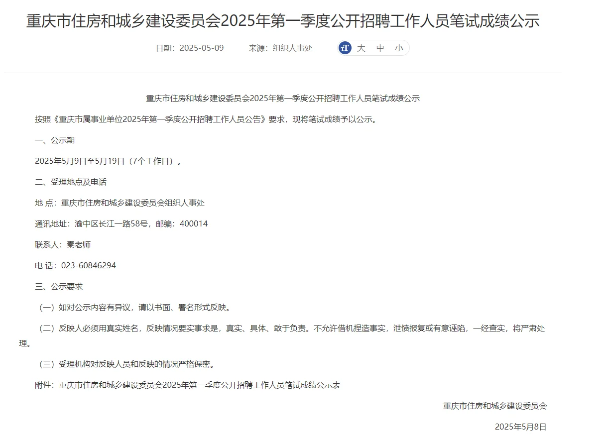 第一季度部分地区成绩