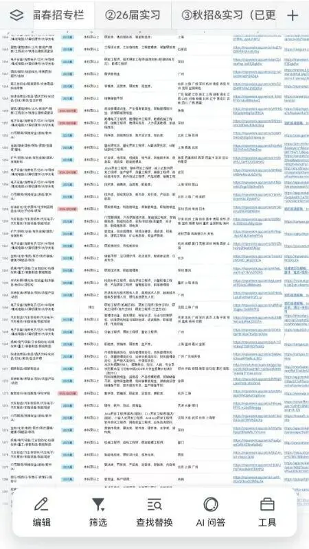 不服不行‼青海文旅真的太香了！！