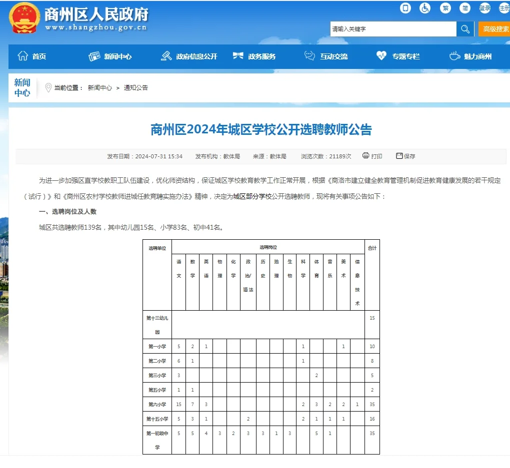 商州区2024年城区学校公开选聘教师公告