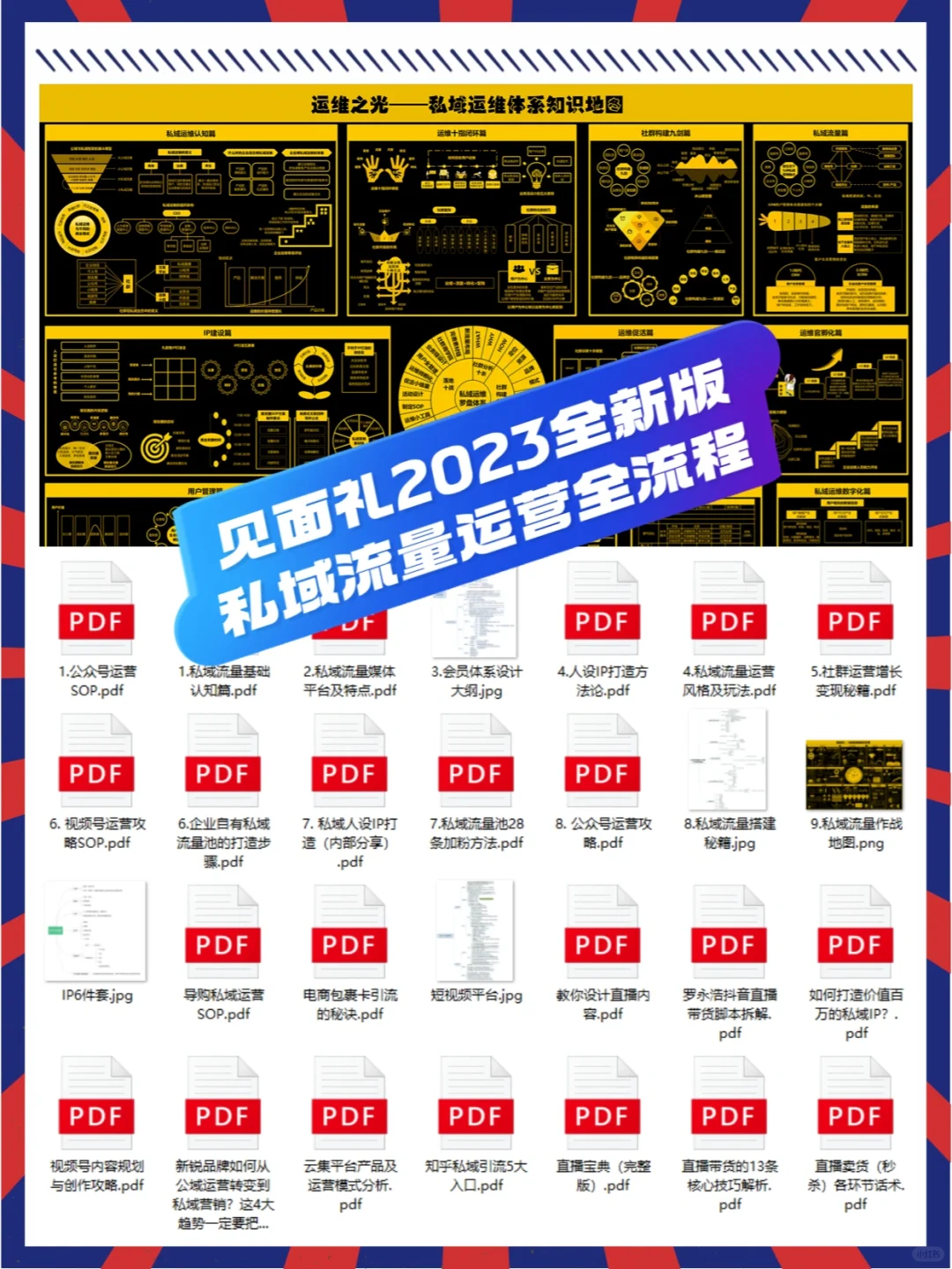 💕十大运营岗位全解析：职责、要求与薪资