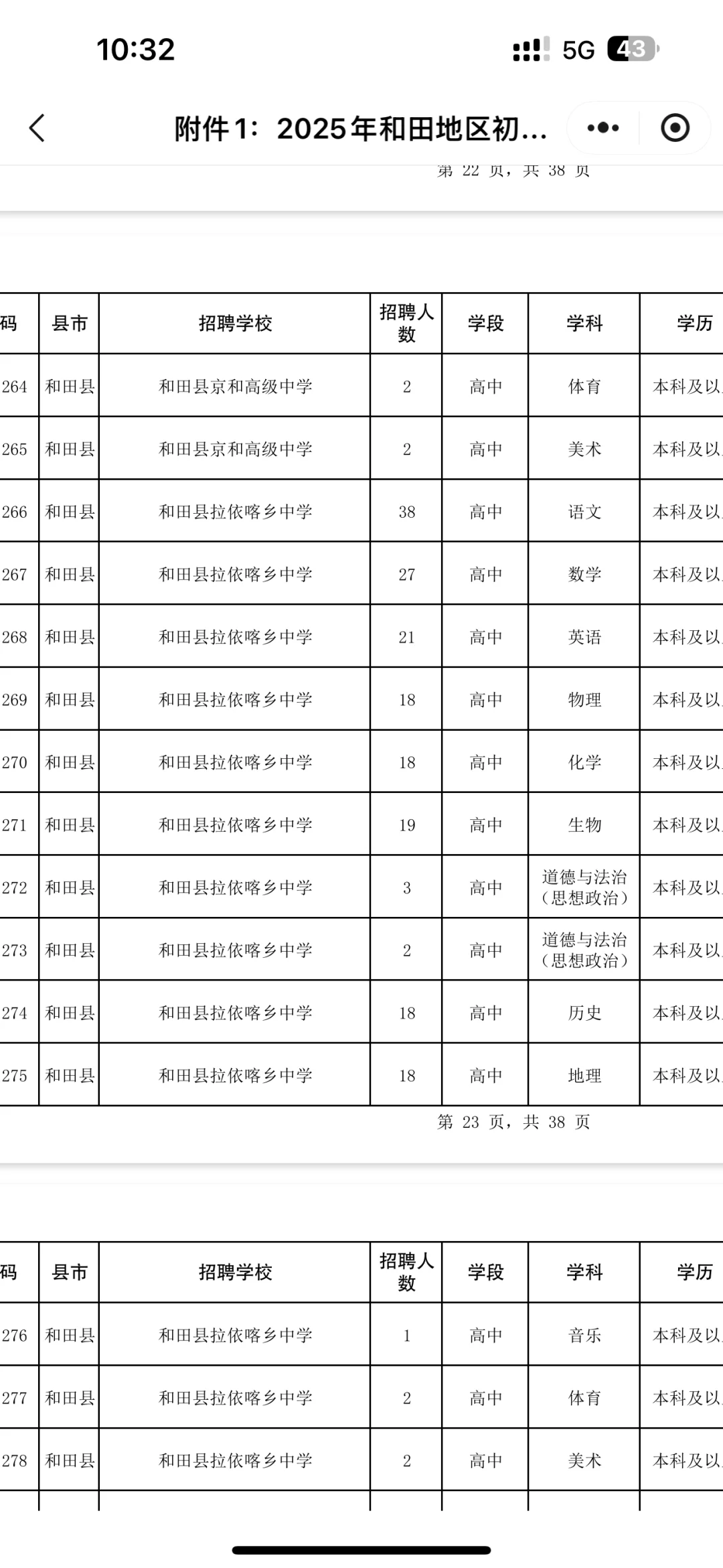 补贴真的好多，去年来的被背刺了🥲