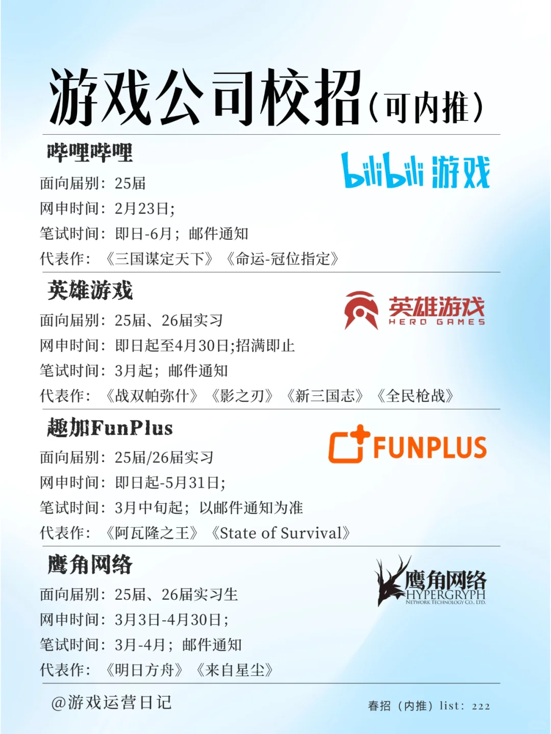 25届码住！建议把这些游戏公司都投一遍！