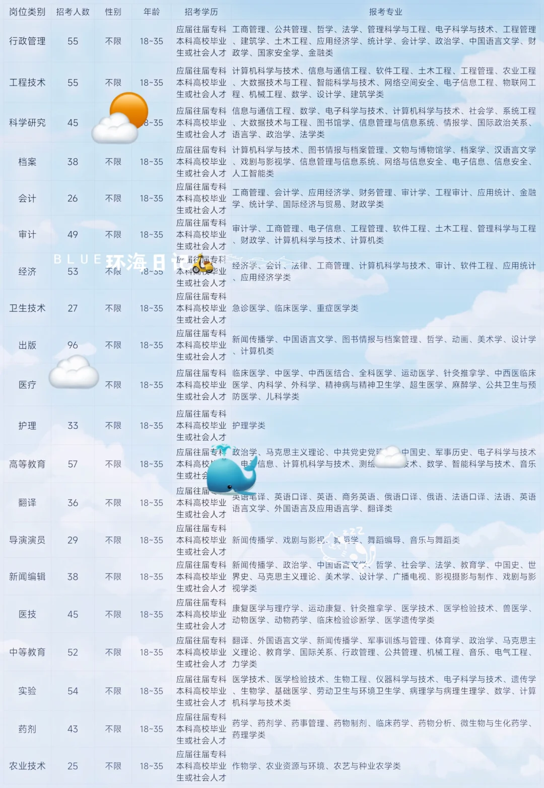 定州市出了，河北定州市出了