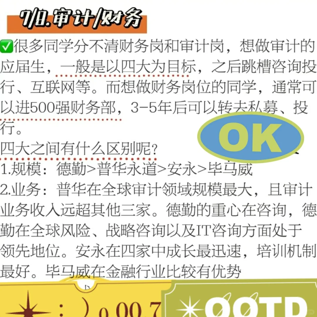 不限专业又高薪的九大🔥岗位