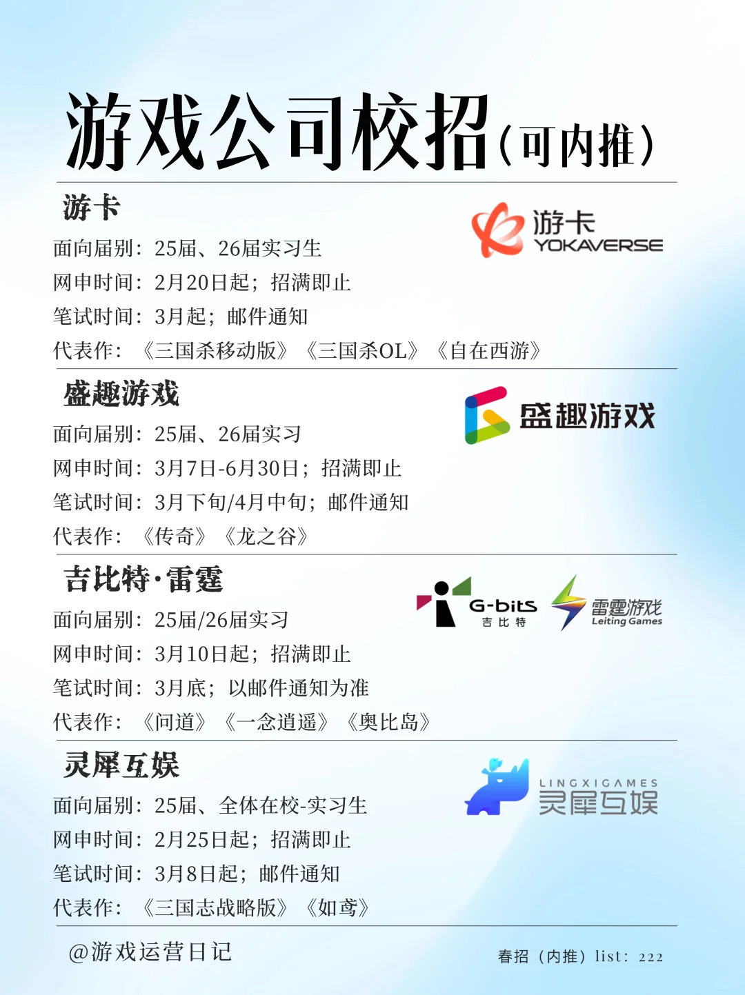 25届码住！建议把这些游戏公司都投一遍！