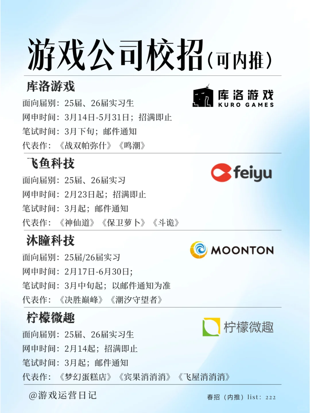 25届码住！建议把这些游戏公司都投一遍！