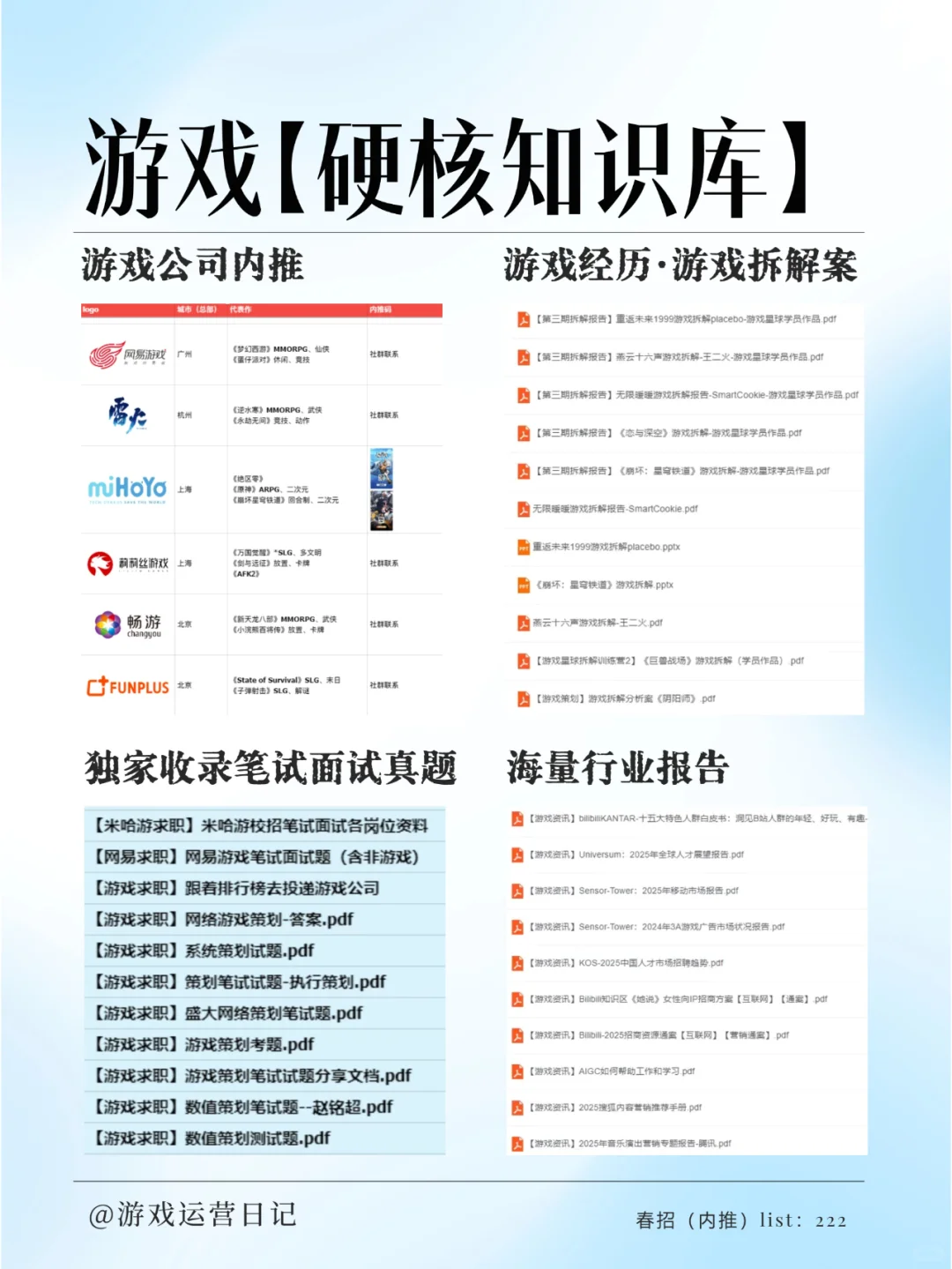 25届码住！建议把这些游戏公司都投一遍！