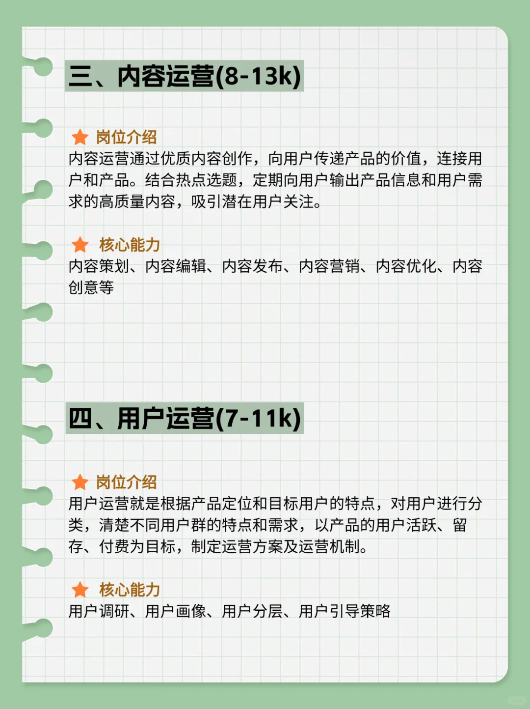 快看看你适合哪类运营