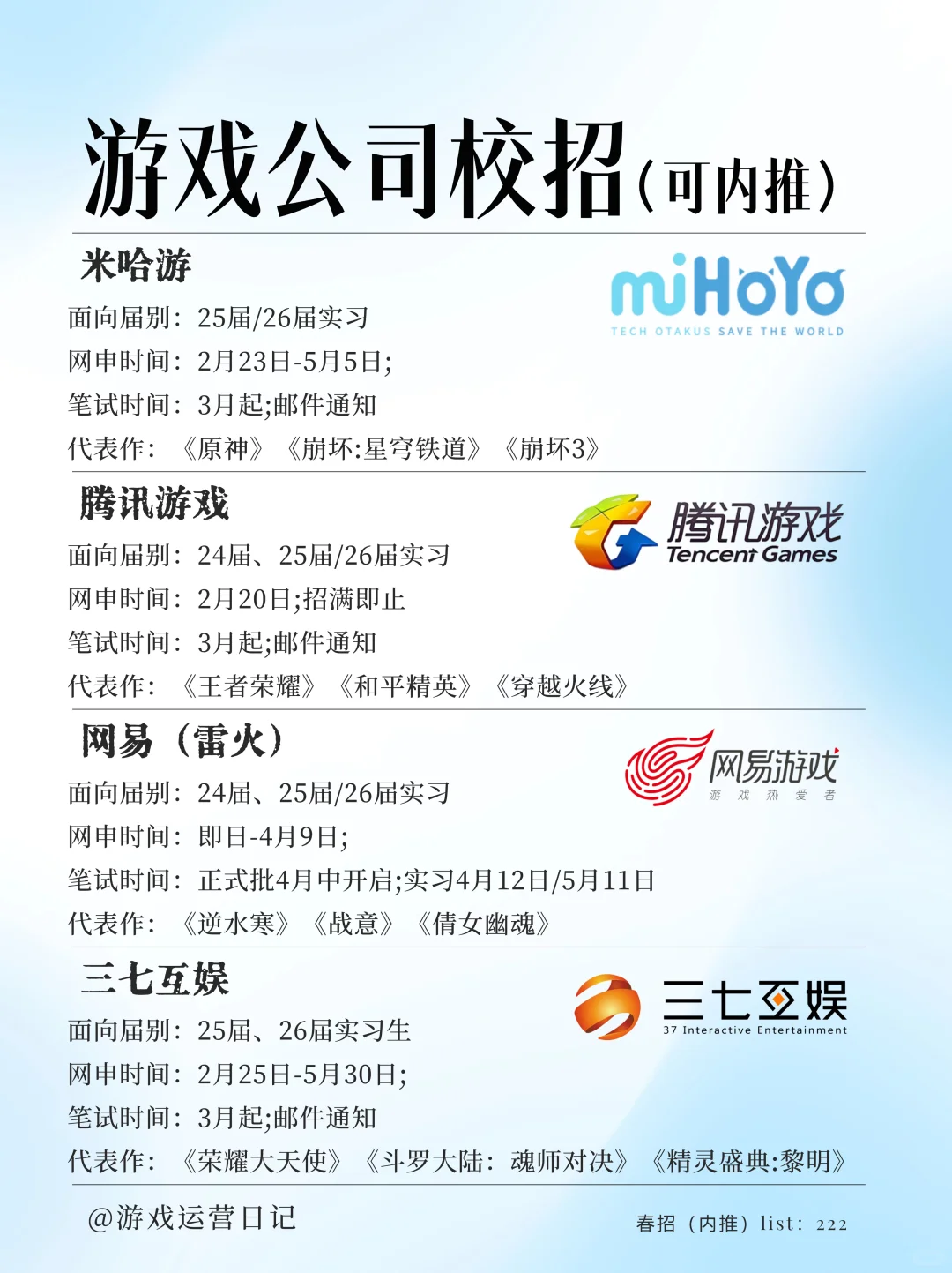 25届码住！建议把这些游戏公司都投一遍！