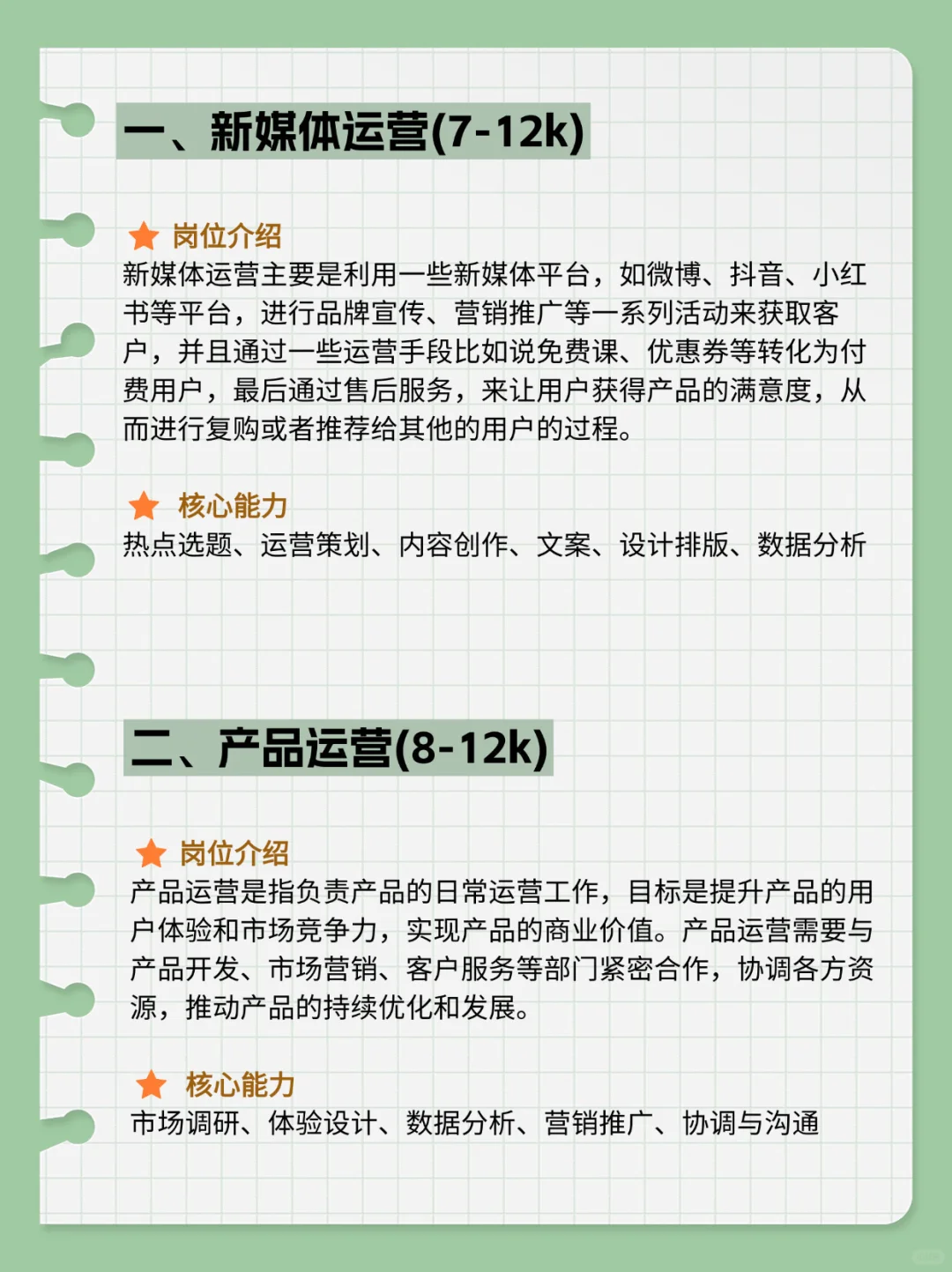 快看看你适合哪类运营