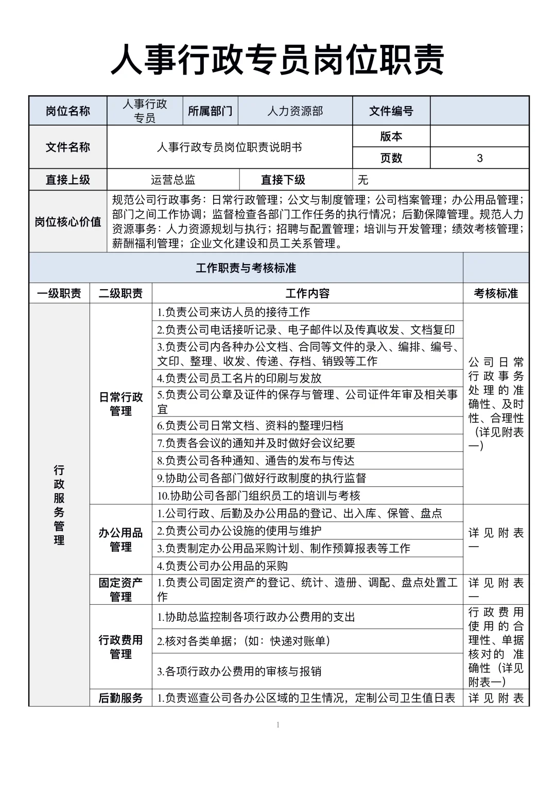 人事行政专员岗位职责，太详细了！