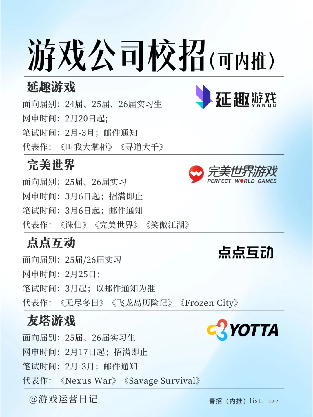 25届码住！建议把这些游戏公司都投一遍！