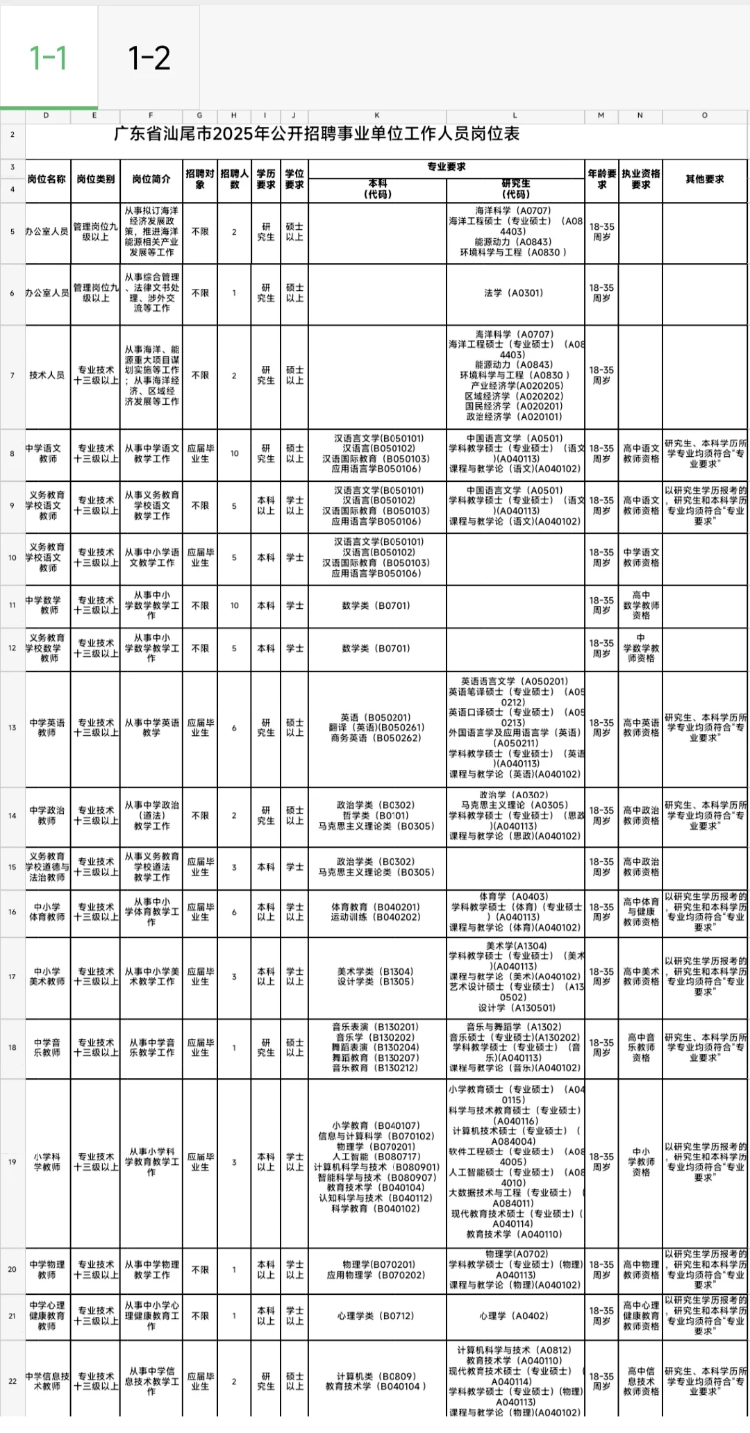 汕尾教师招聘