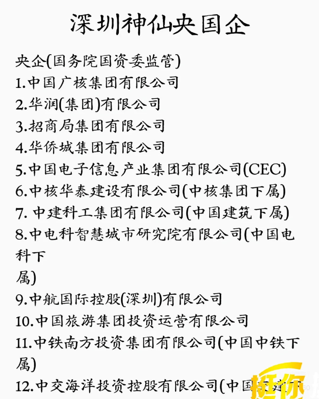 深圳央国企招聘！！！