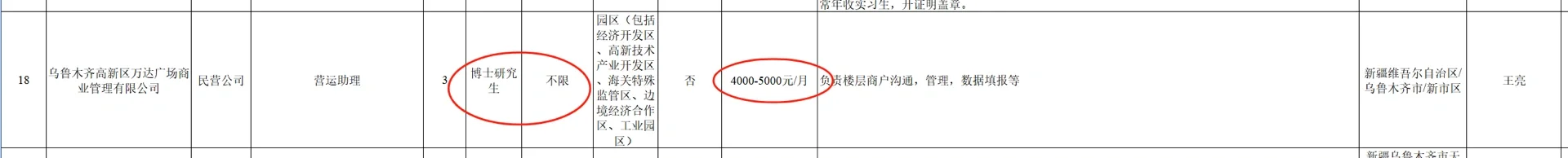 书记让我们去考新疆的编