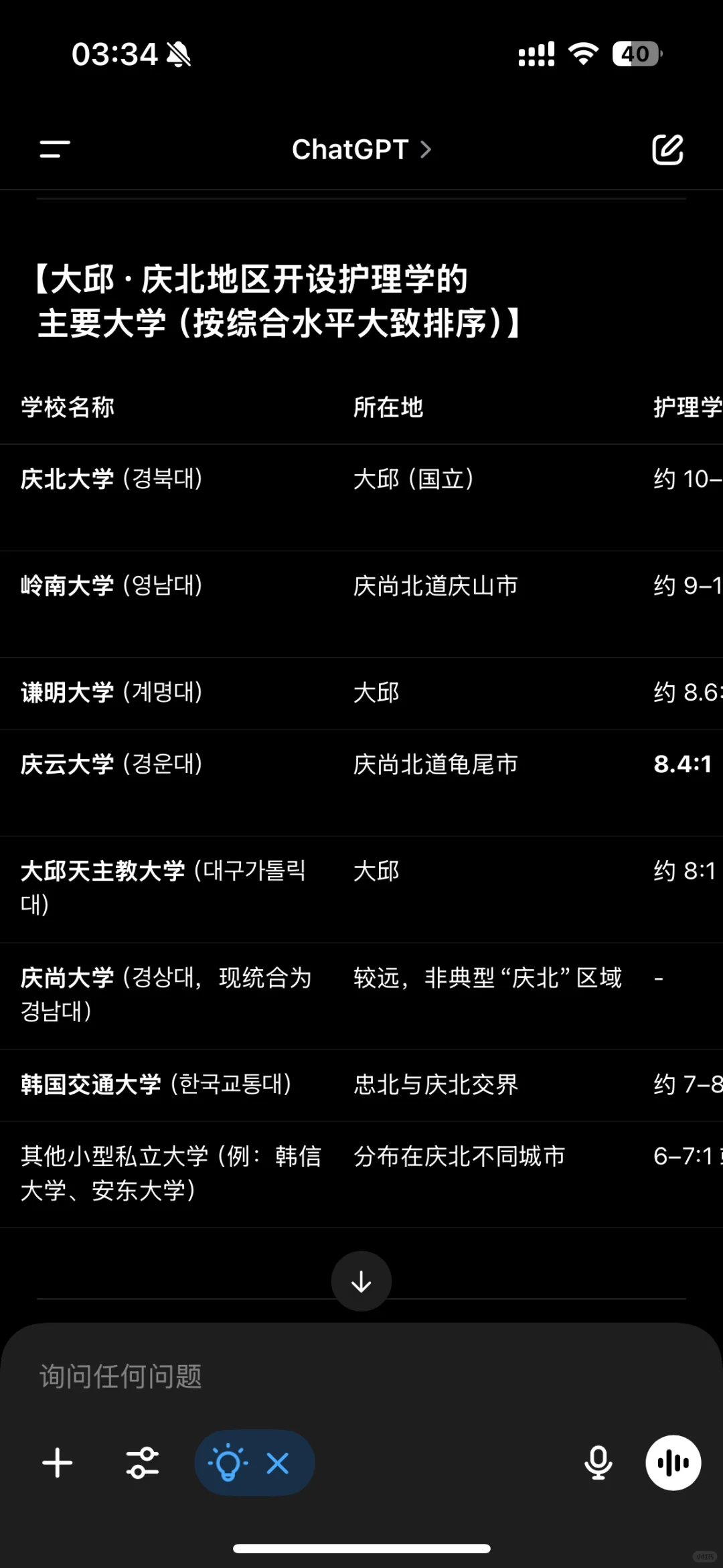 真留子 非中介 浅谈一下庆云大学护理学