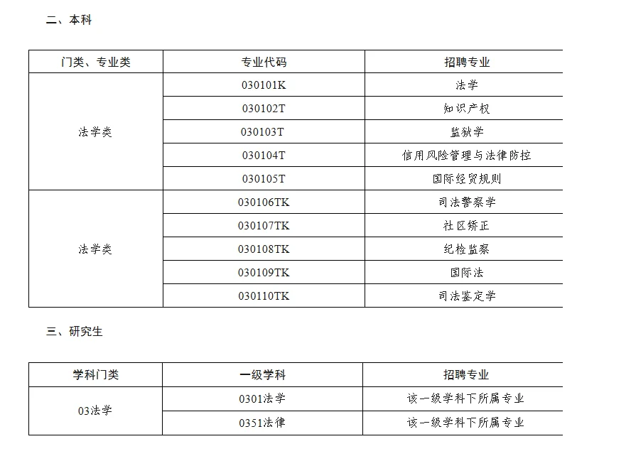 2025年的书记员来了！！