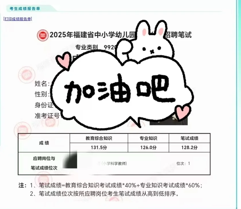 目前已知所带学员教综成绩136.5分～