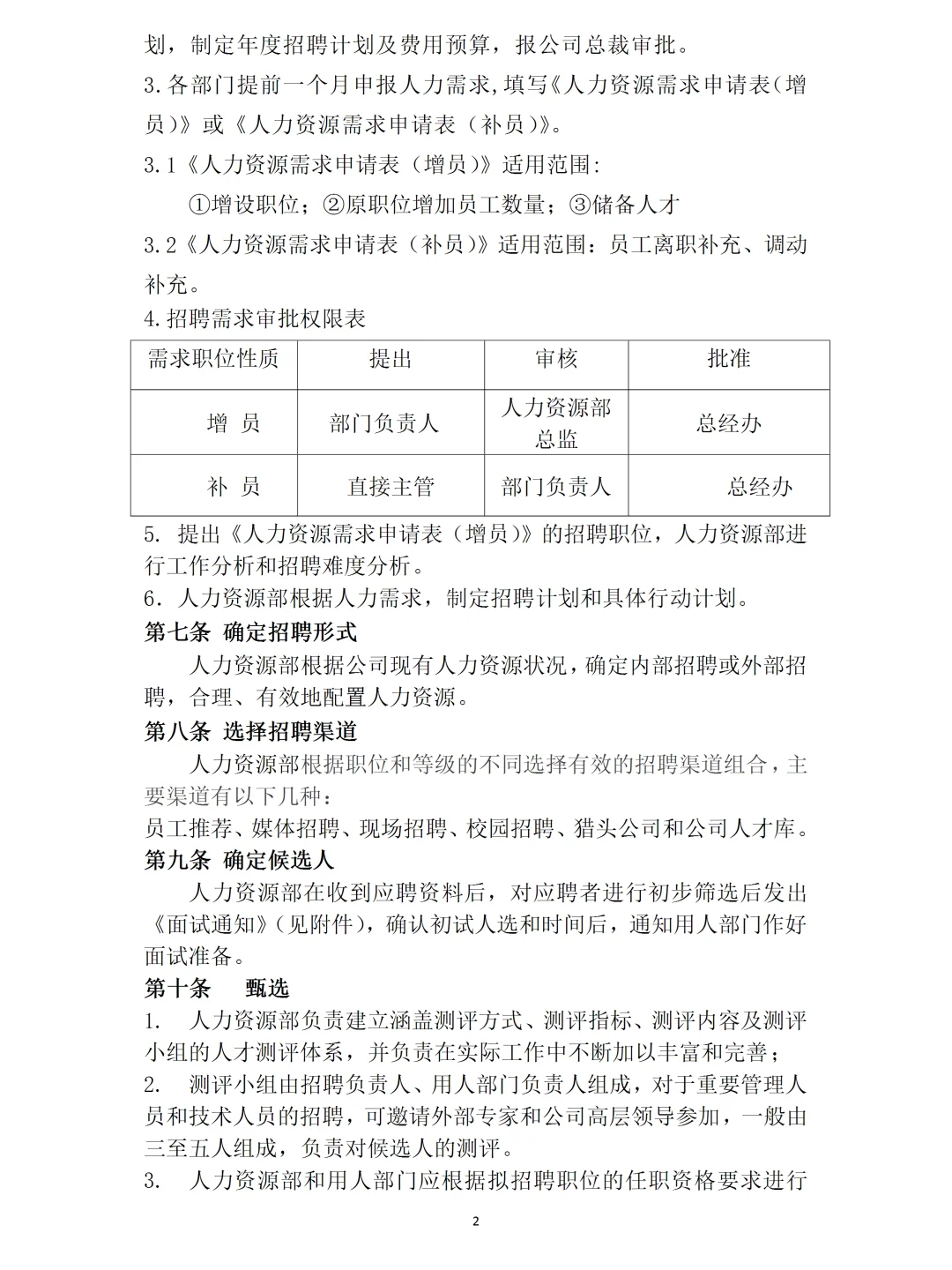 公司招聘流程制度模板