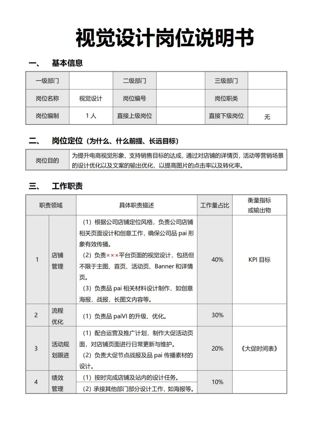 电商公司各部门岗位说明书上🔥HR即用模板