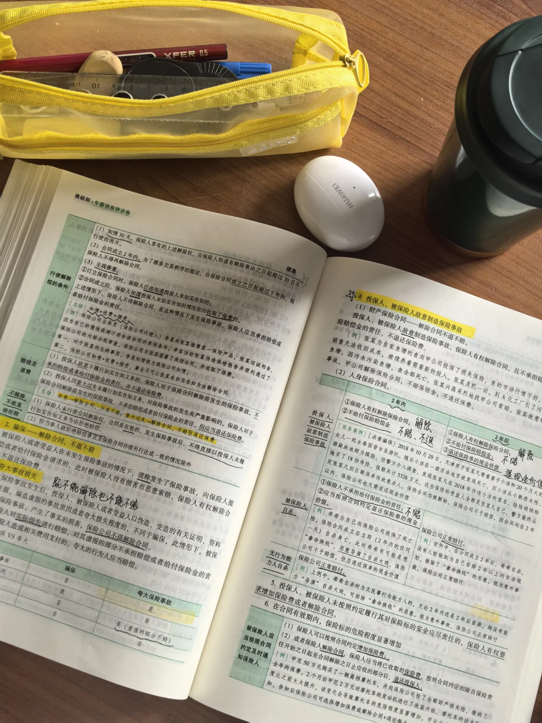 重新养自己一遍 Plog1.备战法考