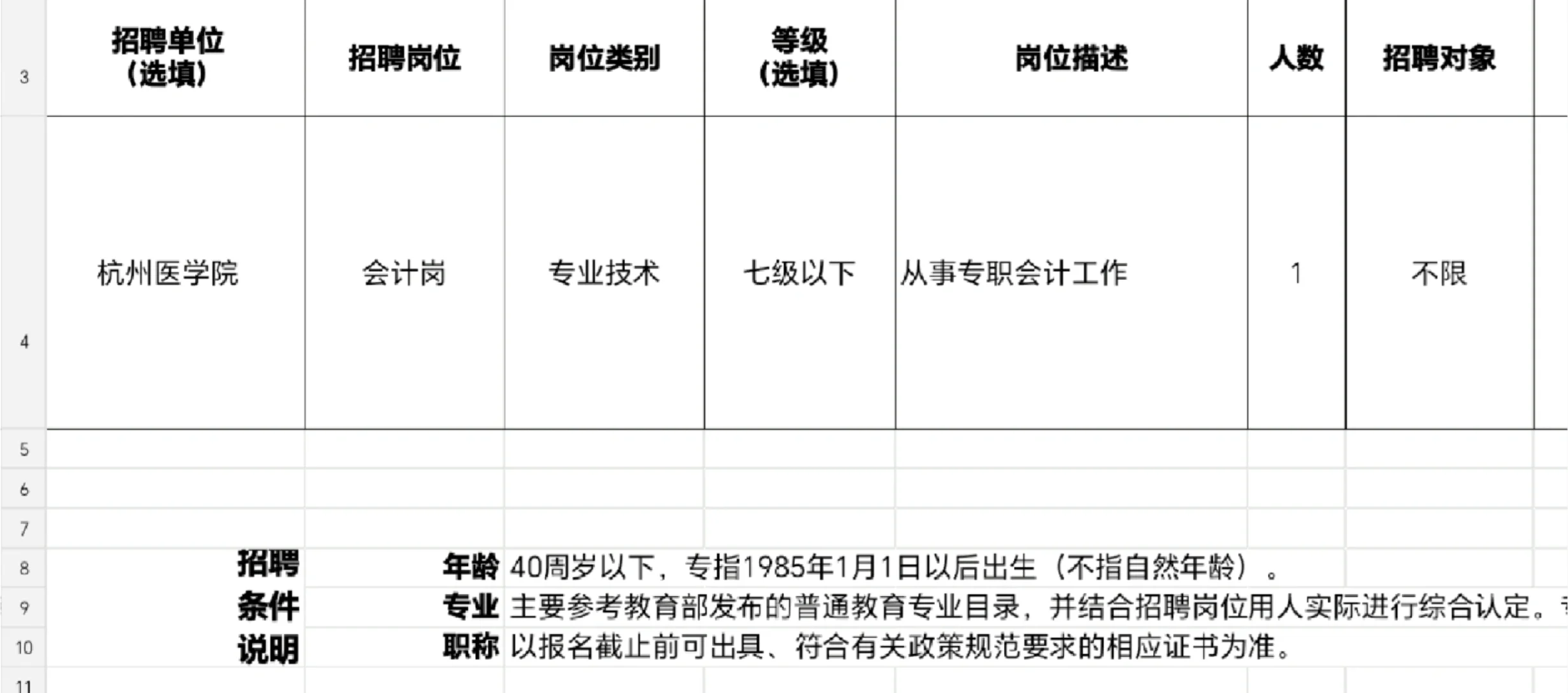 杭州医学院公开招聘工作人员公告