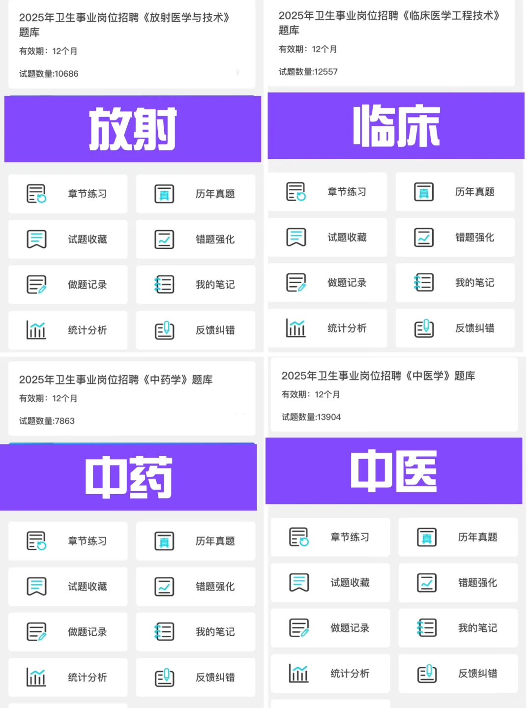 提醒一下，参加25杭州市属医院事业编的人