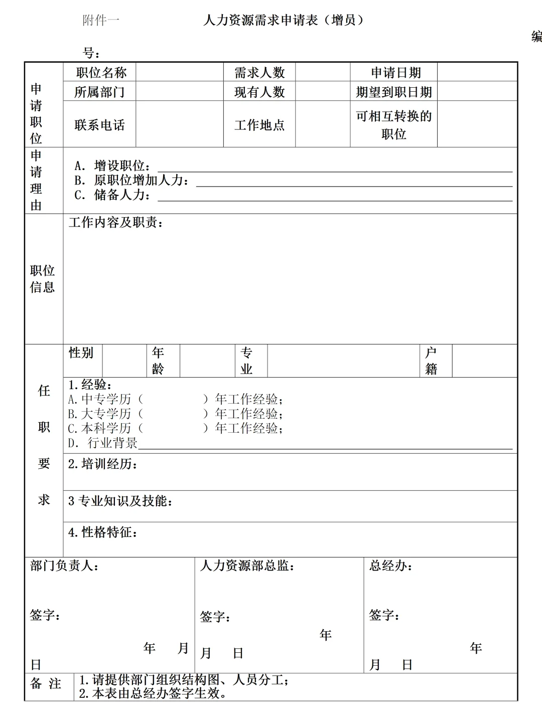 公司招聘流程制度模板