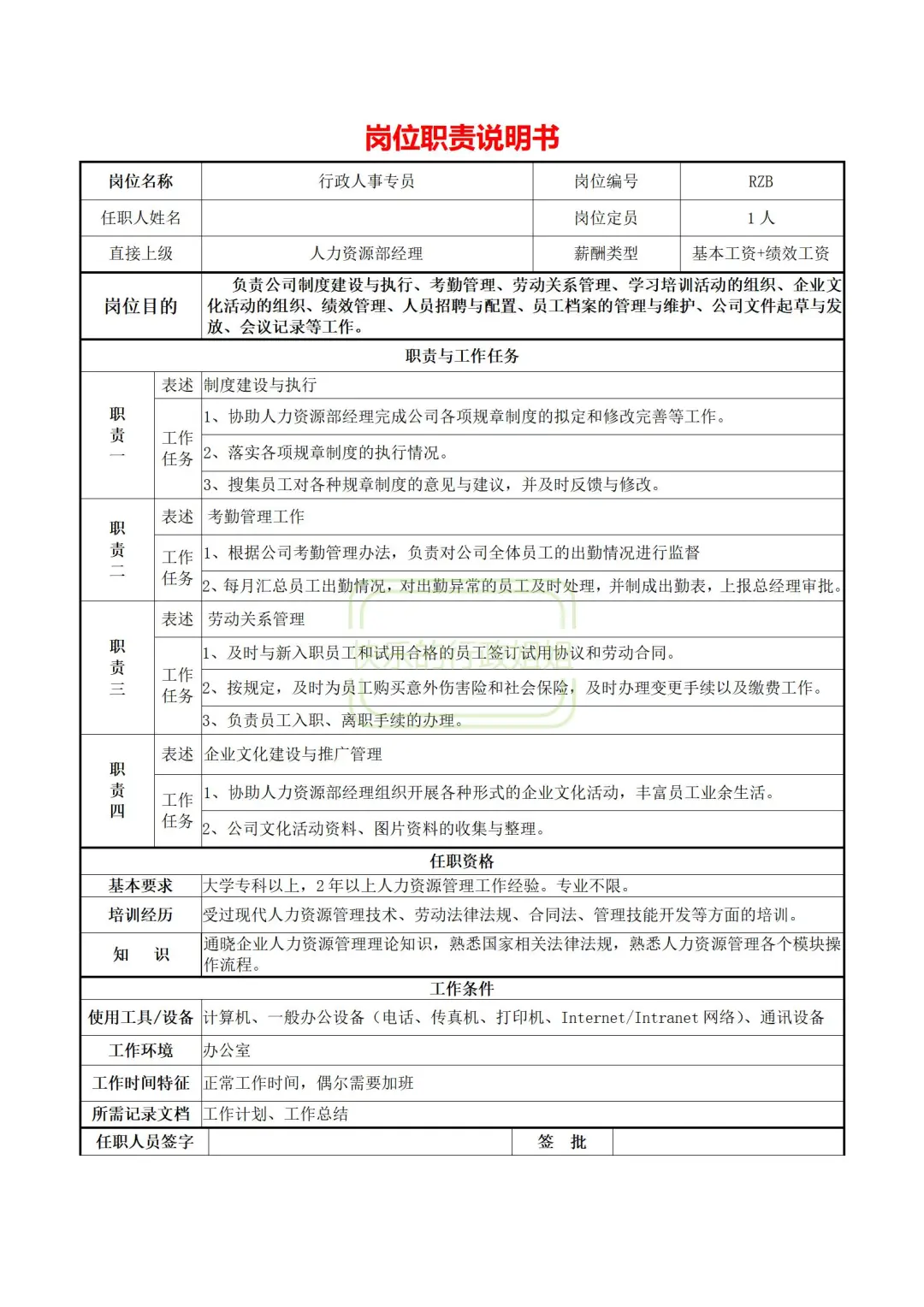 入职必签的13个文件清单