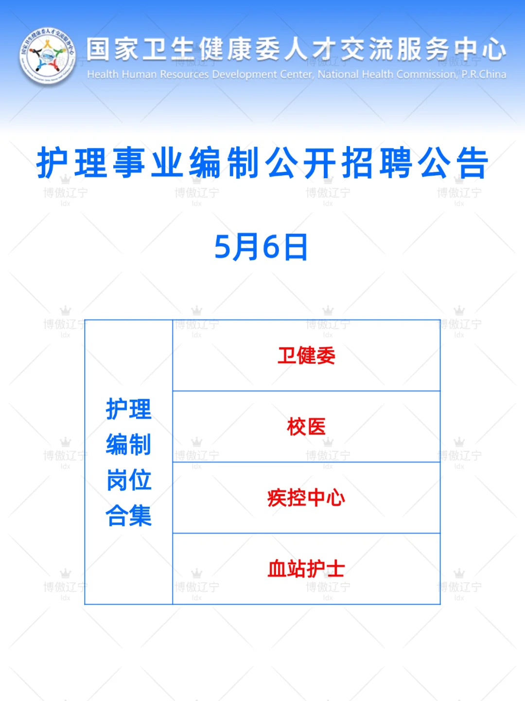 5月6日护理事业编出新公告了（卫健委，校医